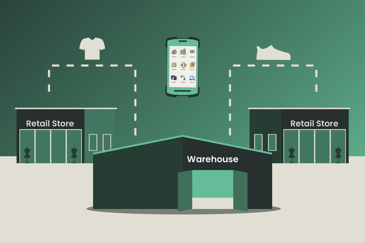 Blog: Top 5 Things to Consider When Choosing a WMS for Your Retail business
