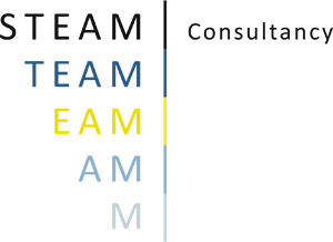 STEAM Consultancy A Mobile WMS Partner