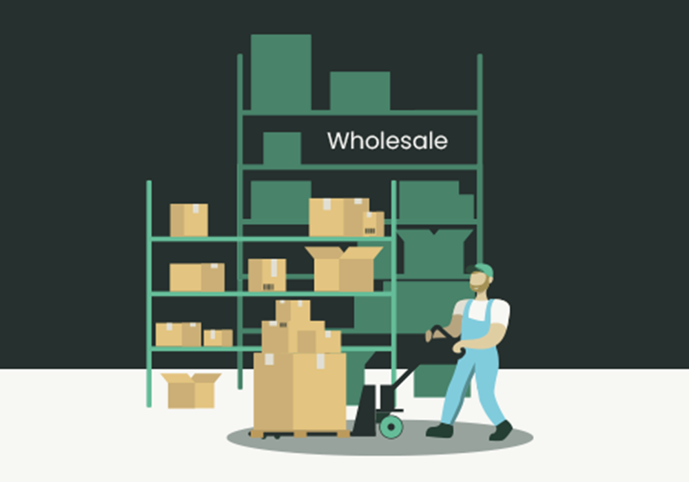 Industries Where Mobile WMS Creates Value | Tasklet