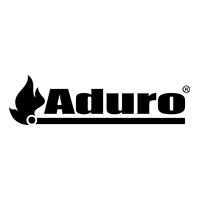 Aduro A/S
