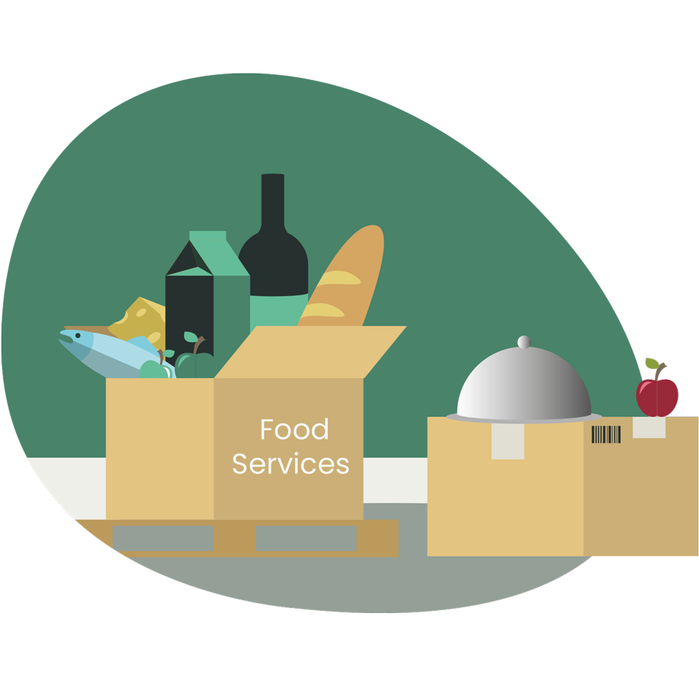 Mobile WMS for Food and Beverage Services Tasklet